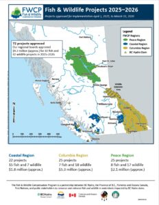 Map of FWCP regions and funding